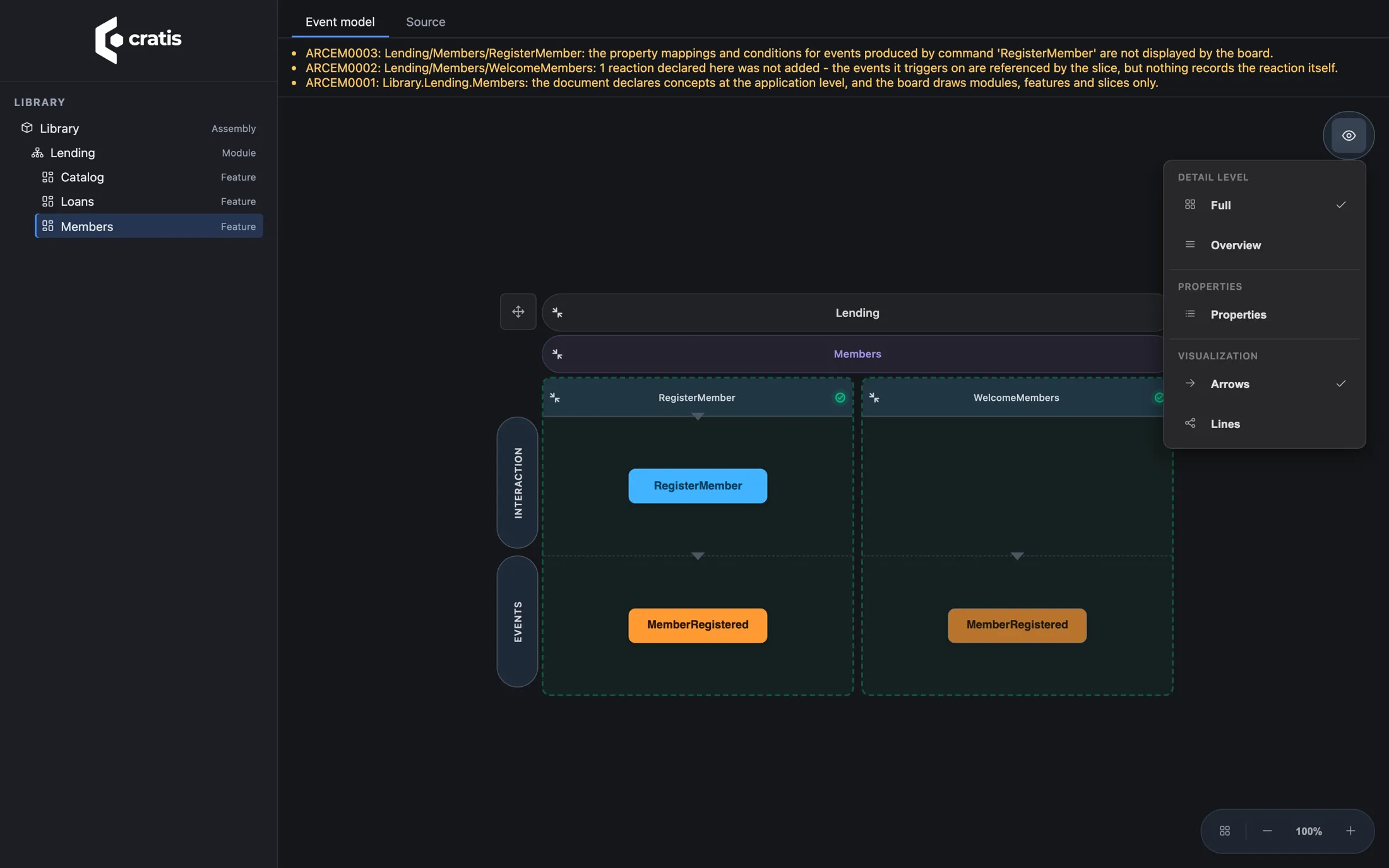 The embedded event model explorer at /.cratis/event-model/ in a running Arc application. A sidebar lists the Library assembly, the Lending module and the Catalog, Loans and Members features. The Members board shows RegisterMember producing MemberRegistered and a WelcomeMembers automation reacting to it. The View menu is open with detail level, properties and visualization options. Warnings at the top list what the board cannot show.