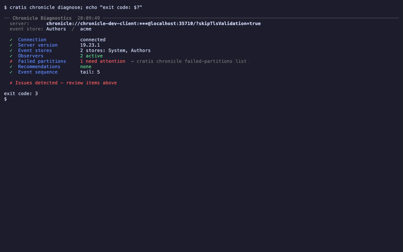Terminal output of cratis chronicle diagnose against the Authors event store. Connection, server version 19.23.1, event stores and observers pass. The failed partitions row reports 1 needing attention and names the command cratis chronicle failed-partitions list. The exit code printed below is 3.