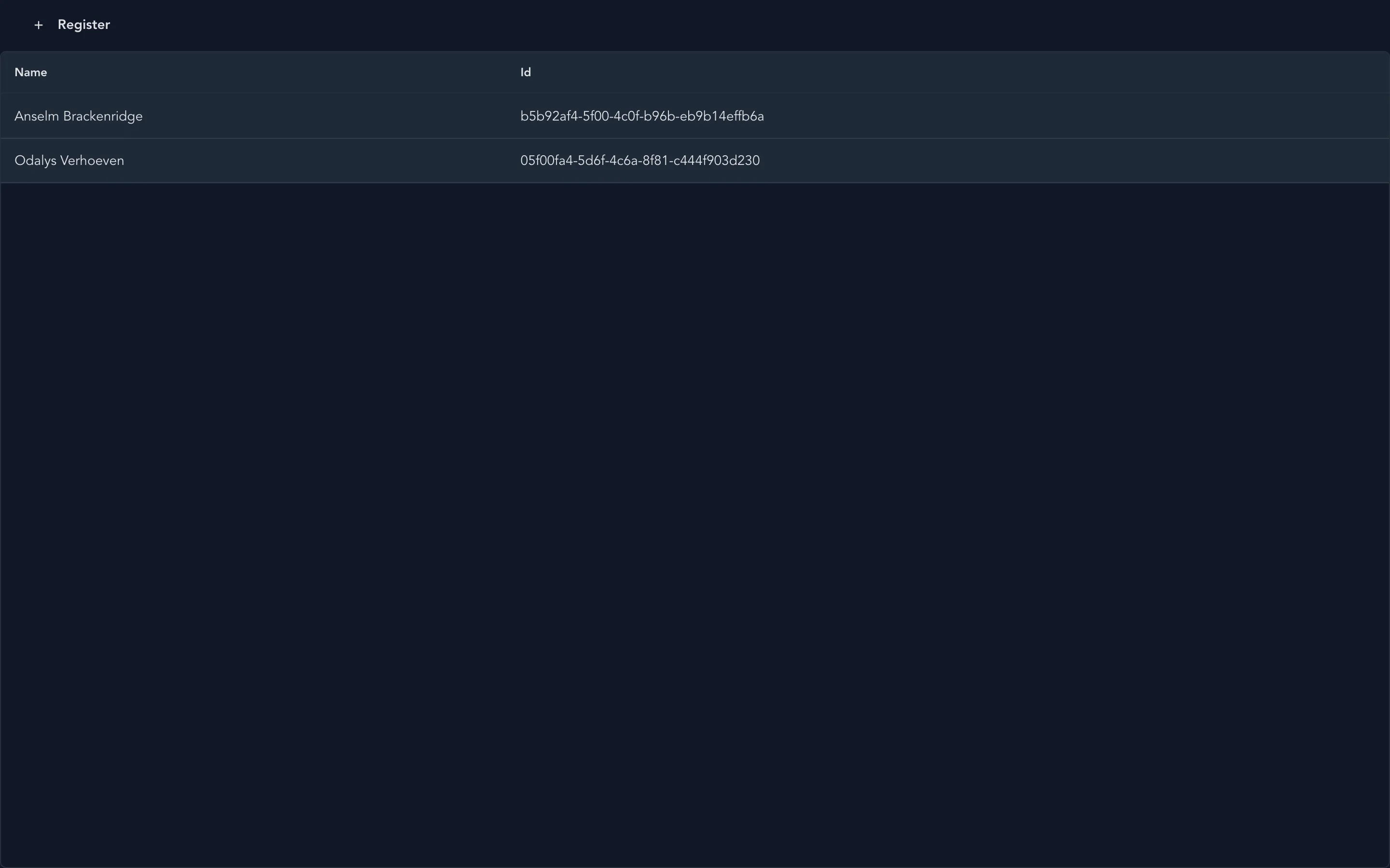 A screenshot of the cratis template’s Demo page in the dark theme. An action bar with a plus icon and the word Register, then a table with Name and Id columns and two rows, Anselm Brackenridge and Odalys Verhoeven, each with a GUID in the Id column.