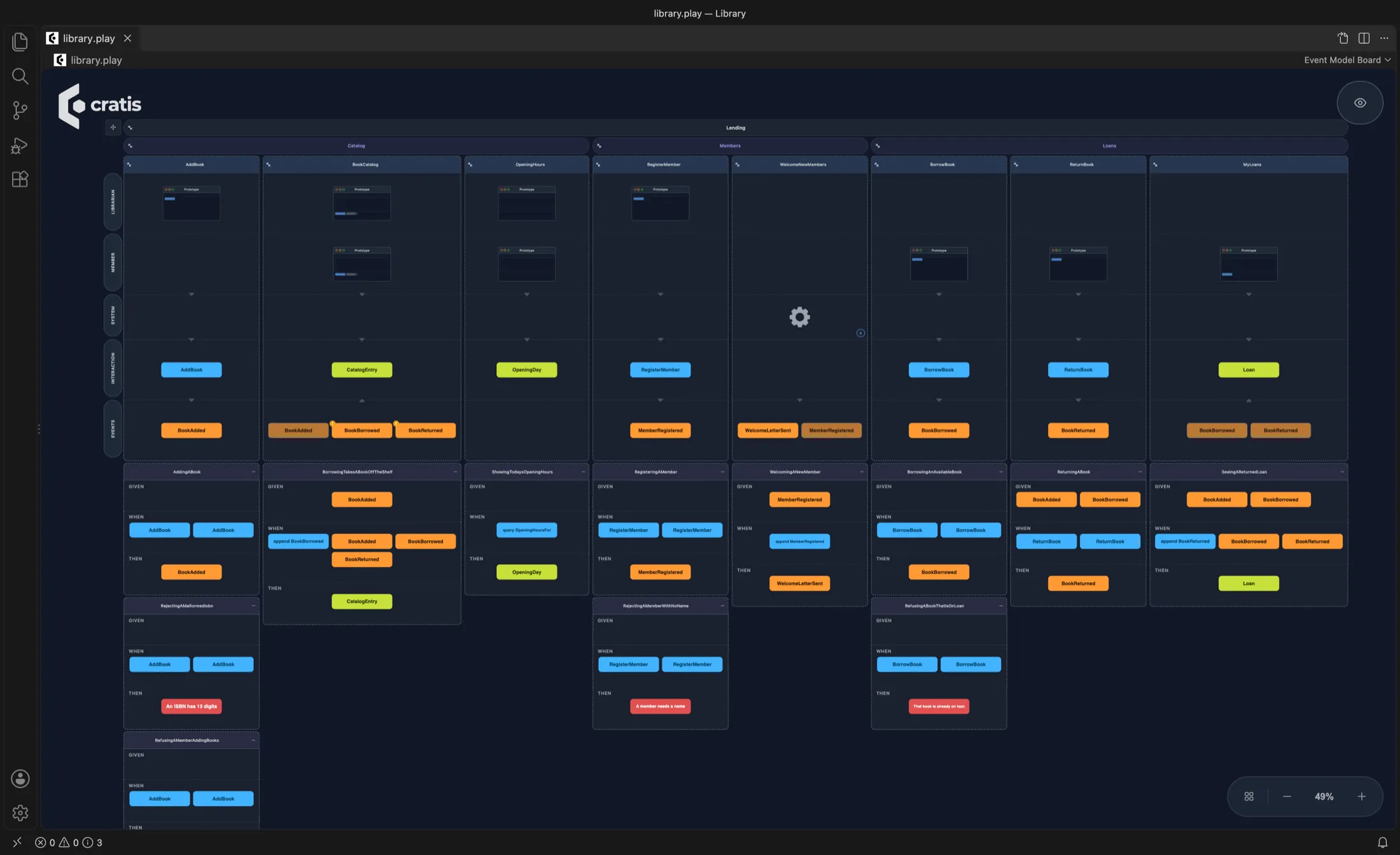 The full Library sample on the event model board in VS Code, zoomed out: the Lending module with Catalog, Members and Loans features, eight slices including a WelcomeNewMembers automation, and the specifications for each slice below them.